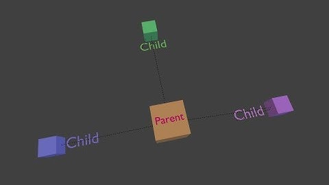 Blender Tutorial : Parenting Tool