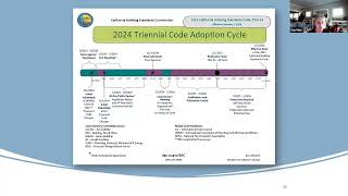 BlueDAG Accessibility Minute: CBC 2024 - Triennial Code Adoption Cycle News
