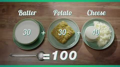 What is Net Asset Value (NAV) in Mutual Funds?