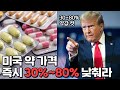 날벼락을 맞은 미국 제약사들