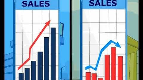 CallPotential - Lead Management - Self Storage