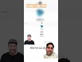 Subscribe now mr.beast new channel #trending #subscribe