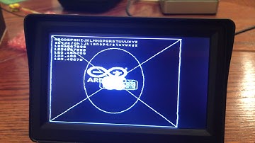 TVOut with STM32F407