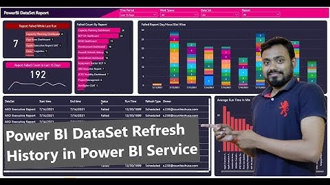 How to build Power BI Dashboard | Power BI refresh dataset history | power bi project