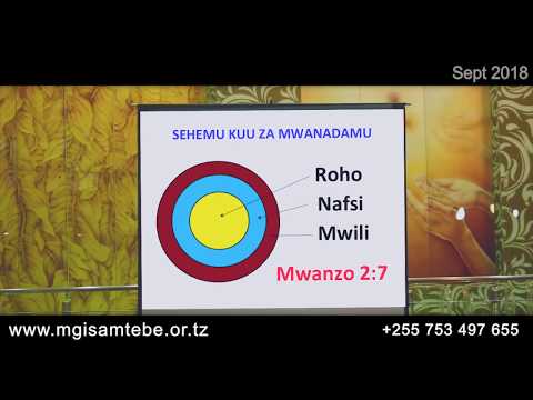 Video: Alama, Nafsi, Mwili