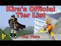 Kira's Official Melee Tier List - Part 1 - Super Smash Bros Melee
