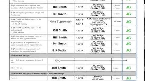 Automated MSHA Training Certificate - Mine Safety Center