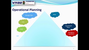 VMSG Operational Planning Training