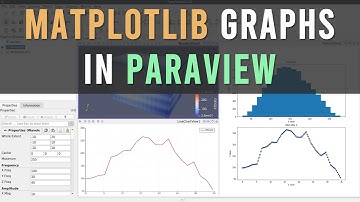 Using Matplotlib inside ParaView Python View to plot graphs, charts, and histograms [On Demand 11]