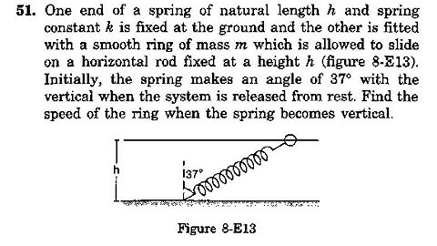 one end of a spring of naturla length ha and spring constant k is fixed at the ground and the other