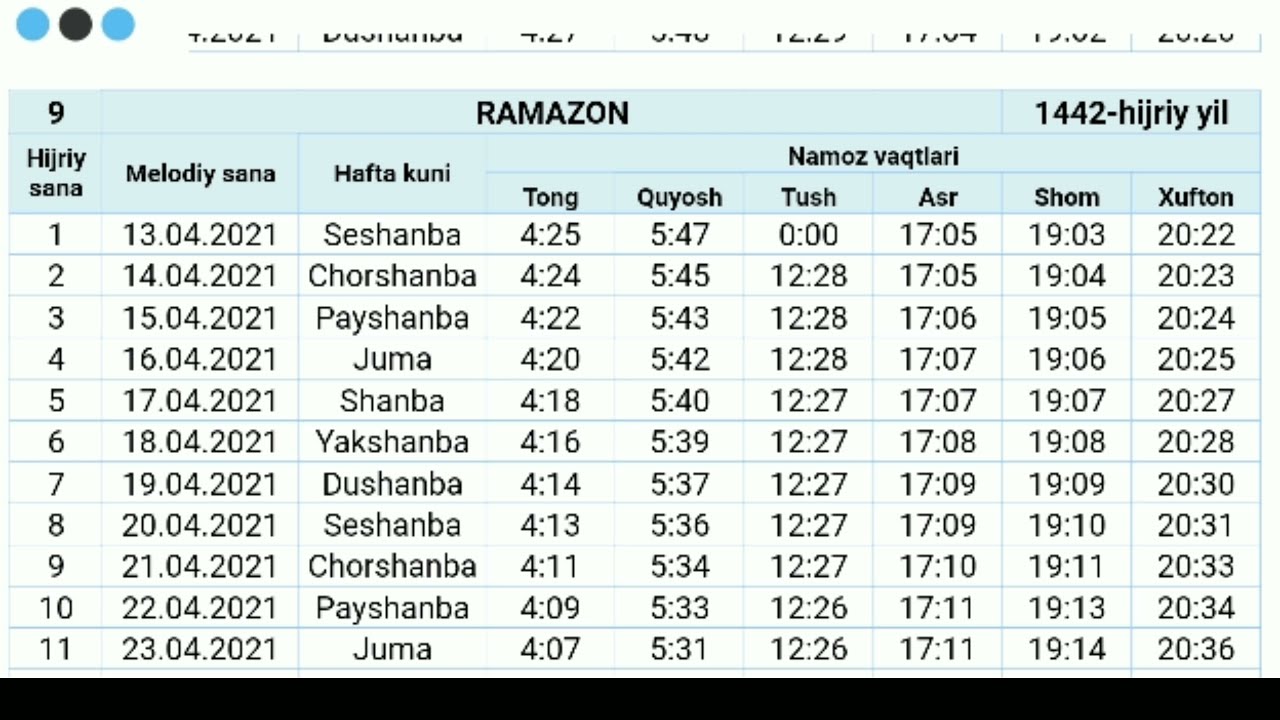 Намози бомдод вакти душанбе. Намоз ВАКТЛАРИ 2021. Март ойи намоз ВАКТЛАРИ 2021. Namoz vaqti. Намоз вақтлари Наманган 2021.