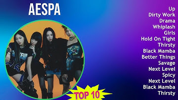 aespa 2025 MIX Playlist - Up, Dirty Work, Drama, Whiplash