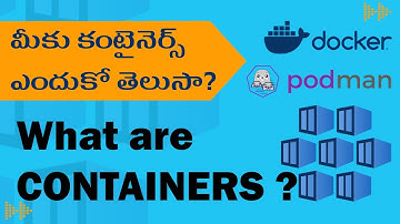 My Thoughts on why do we need containers | Docker |  Podman