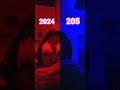 July 20 2025 July 20 2025