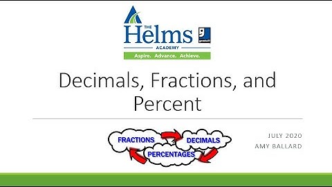 Decimals, Fractions, and Percent - GED, HiSET, and TASC Math Prep