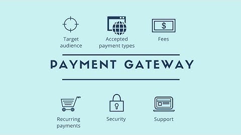 Payment gateway terbaik dan template cepatlakoo wordpress