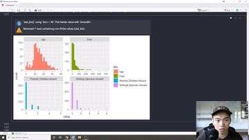 Feature Engineering with Recipes and TidyModels