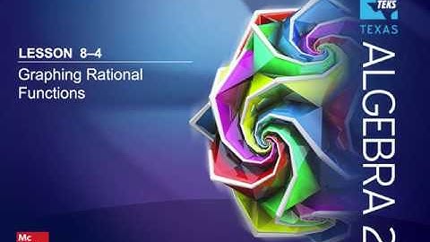 8.4 Graphing Rational Functions