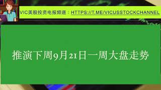 2020年9月21日一周美股大盘将开启下一波跌浪！