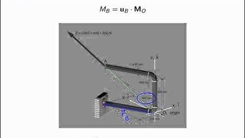 Q3 Moment of a force about a specified axis - Dot Product