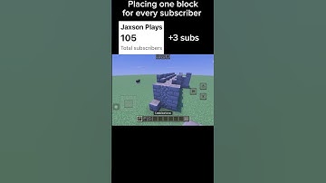 Placing one block for every subscriber