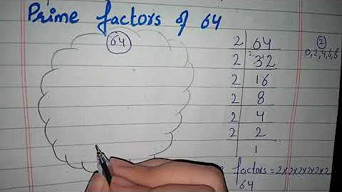 Factor Tree of 64|Prime Factorization of 64
