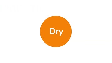 How to connect Inputs & Outputs with Gallagher SMB - US