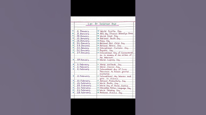 Most Important Days - January And February Month || #education #shorts