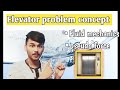 Elevator problem | Fluid Mechanics |Pseudo force