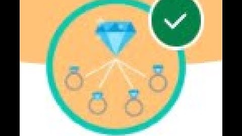 Salesforce Spiff Settings Sidebar || - All Challenges in 1 video ! || Salesforce