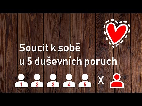 Video: Hnev A Agresia Pri Hraničných Poruchách Osobnosti A Porucha Pozornosti S Hyperaktivitou - Záleží Na Záťaži?