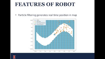 UIUC ECE 470 Group Project