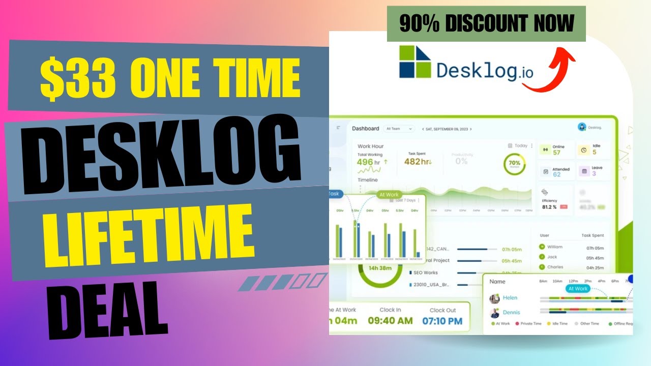 Desklog Lifetime Deal: Maximize Productivity and Save Big