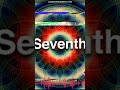 This Progressive House Template Will Transform Your Productions