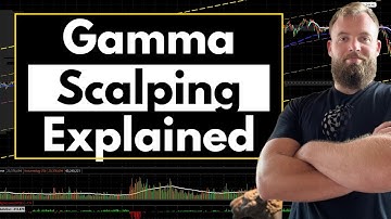 Gamma Scalping Introduction