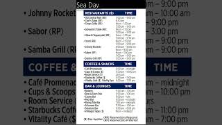 Royal Caribbean 2023 List of Food &amp; Bar Venues | Allure of the Seas