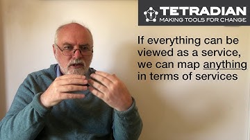 Service-oriented enterprise-architecture - Episode 32, Tetradian on Architectures