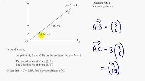 Edexcel  GCSE Maths Modular Higher   Unit 3   March 2012   Q18