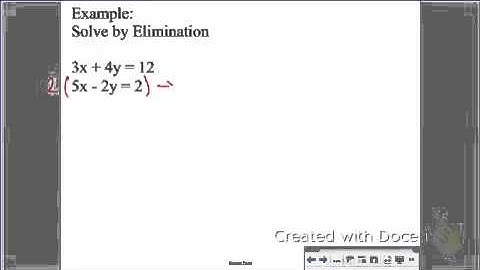3.2 Solving Systems: Elimination