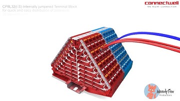 3D Terminal Block Animation for Product Marketing | Elevate Your Brand with Moody Fox Productions