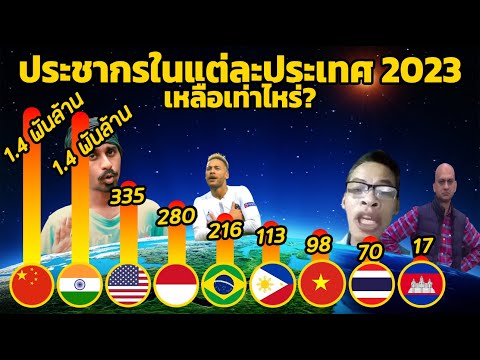 วีดีโอ: ประชากร 3 ดาวคืออะไร?