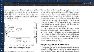 Forgetting: Decay and Interference