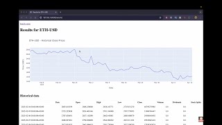 Build Django Crypto Project-Price Historical Graph, Table with YahooFinance Lib, Python, VS Code