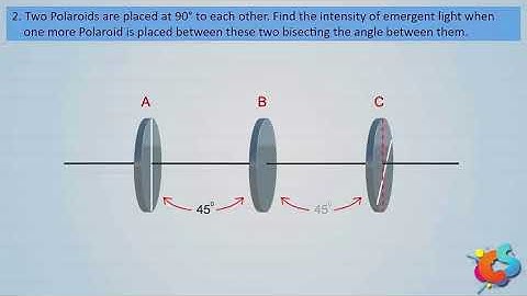 17 - Class 12 - Physics - Wave Optics -  Problems on Polarization Part 1