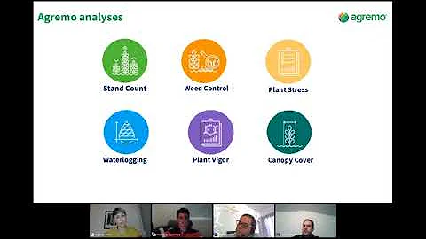 Crop Monitoring Webinar: Advanced Analytics for Precision Agriculture