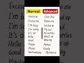 Normal vs Advanced English | Speak Better in Everyday Conversations