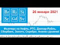 26.01.2021 - Нефть, РТС, Доллар-Рубль, Сбербанк, Золото, Серебро