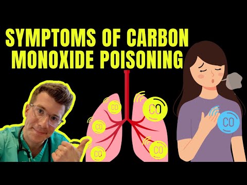 Video: Var orsaker till kolmonoxidförgiftning?