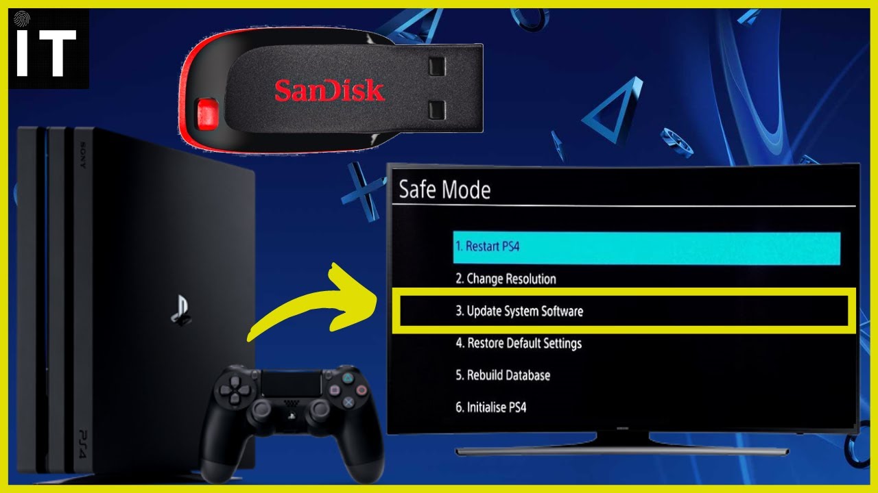 How Update PS4 With USB (Working Method) - YouTube