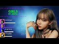 aespa (에스파) - Girls Line Distribution ( Color Coded Lyrics)